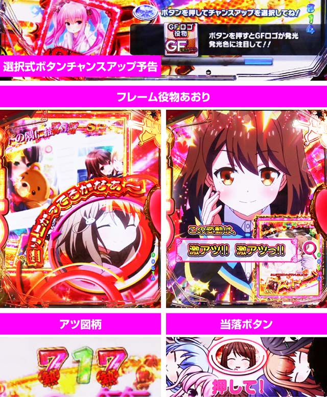 パチンコガールフレンド（仮）ガルフレ・ストーリーSPリーチ