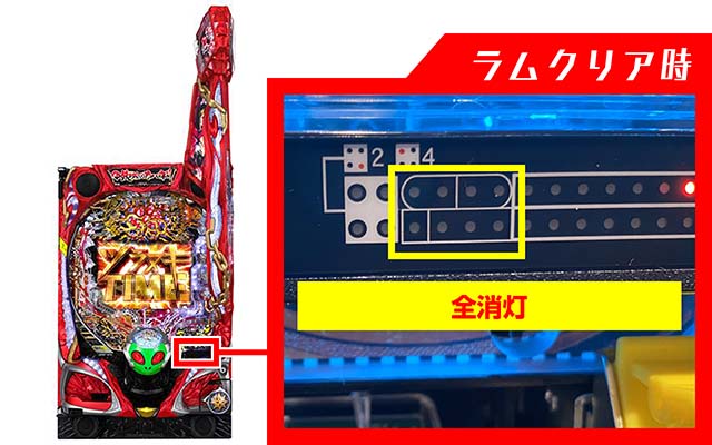 ぱちんこ甲鉄城のカバネリ・ラムクリア・ランプ判別