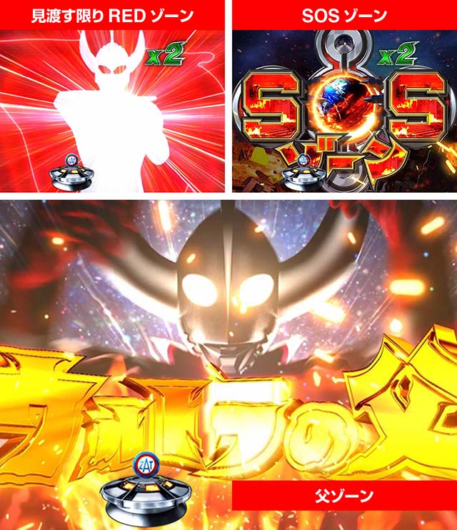 ぱちんこウルトラマンタロウ2・超注目演出・ゾーン演出