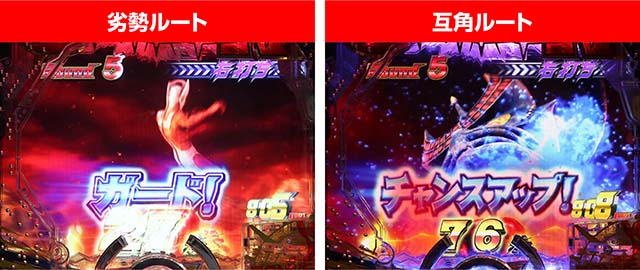 ぱちんこウルトラマンタロウ2・震拳バトルモード中