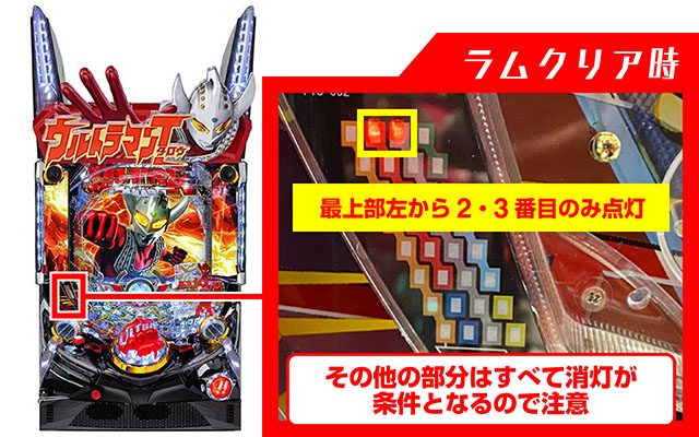 ぱちんこウルトラマンタロウ2・ランプ判別