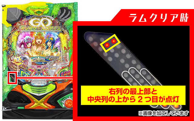 ギンギラパラダイス夢幻カーニバル(ギンパラ)・ラムクリア