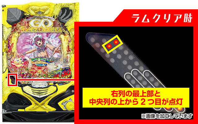 ギンギラパラダイス夢幻カーニバル（ギンパラ）・ラムクリア