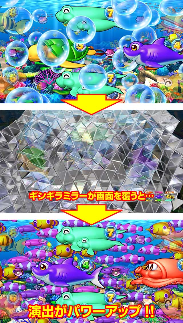 ギンギラパラダイス夢幻カーニバル（ギンパラ）・ギンギラチェンジ