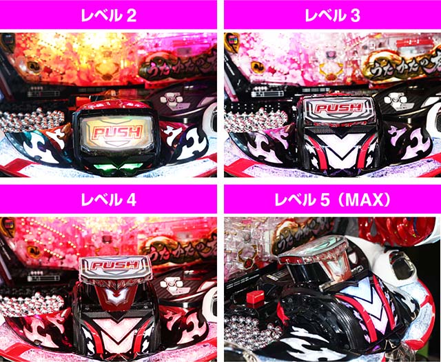 ぱちんこバジリスク桜花忍法帖・注目演出・SHINOBI TRIGGER変化