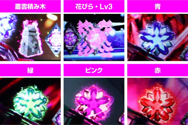 ぱちんこバジリスク桜花忍法帖・保留変化予告