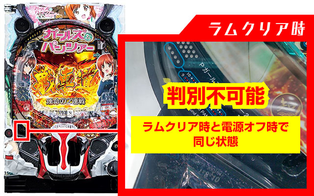 ぱちんこガールズ&パンツァー劇場版（ガルパン2）・ラムクリア・ランプ判別