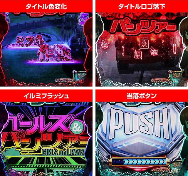 ぱちんこガールズ&パンツァー劇場版（ガルパン2）・戦車道