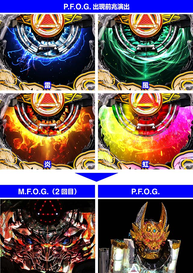 ぱちんこ牙狼月虹ノ旅人・リーチ後予告