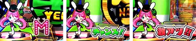 スーパー電役ナナシースペシャル・SPECIALスタート