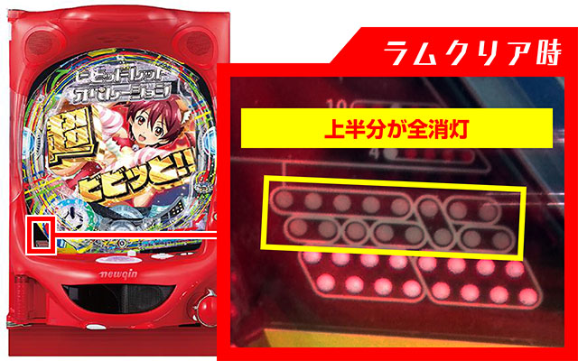 ぱちんこビビッドレッドオペレーションラムクリア・ランプ判別