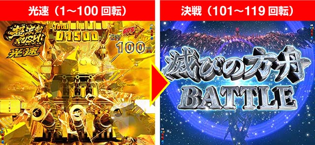 ぱちんこ宇宙戦艦ヤマト2202愛の戦士たち・超波動RUSH