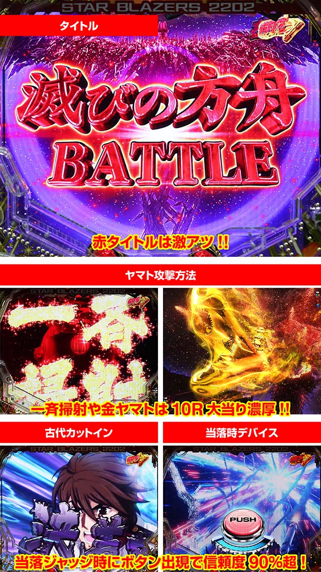 ぱちんこ宇宙戦艦ヤマト2202愛の戦士たち・決戦