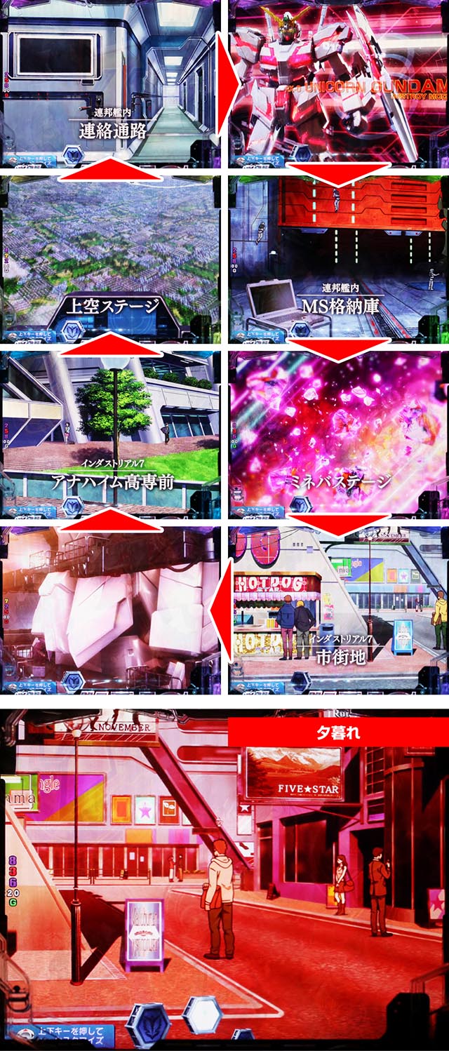 ぱちんこ機動戦士ガンダムユニコーン(UC)・背景変化