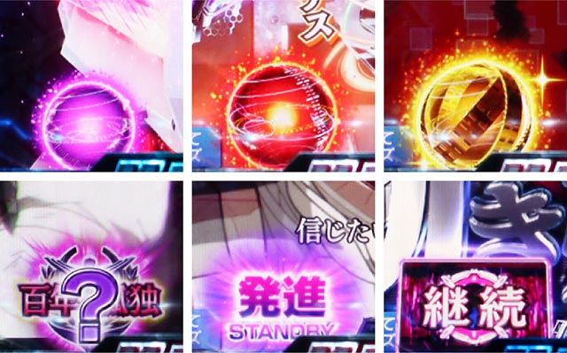 ぱちんこ機動戦士ガンダムユニコーン（UC）・保留変化予告