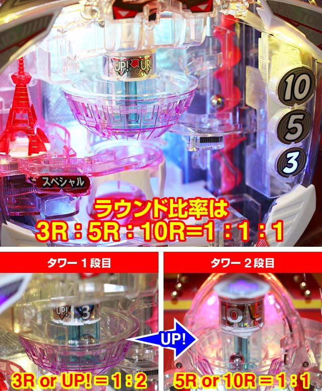 ニュートキオ・ラウンド抽選・役物