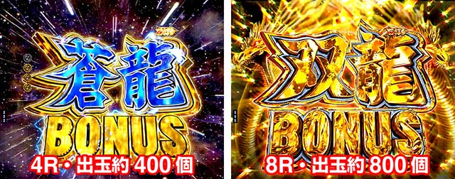 蒼天の拳天刻右打ち中大当り