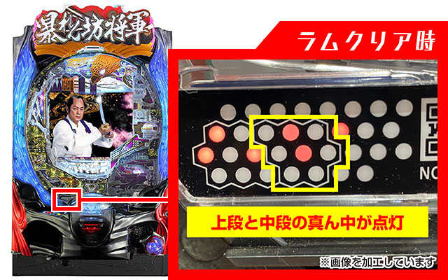 真暴れん坊将軍双撃ぱちんこ・ラムクリア