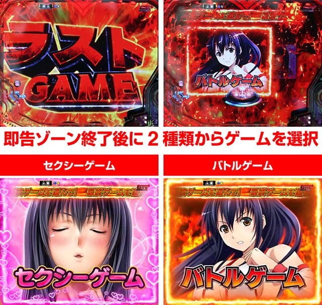 世界でいちばん強くなりたい（ぱちんこ・せかつよ）・悶STARラッシュ