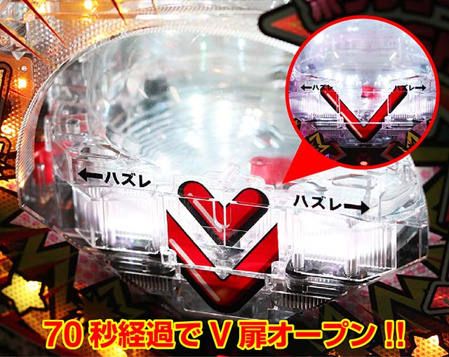 ビッグポップコーン・ポップコーンチャレンジ（役物抽選）