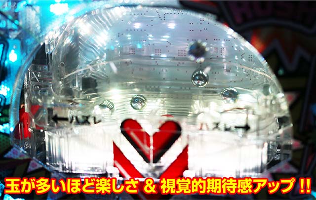 ビッグポップコーン・ポップコーンチャレンジ（役物抽選）