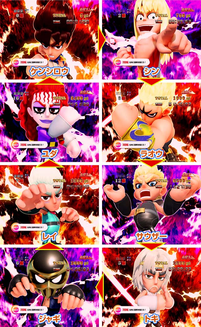 DD北斗の拳2・キャラクター演出