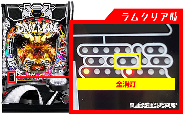 ぱちんこデビルマン疾風迅雷・ラムクリア・ランプ判別