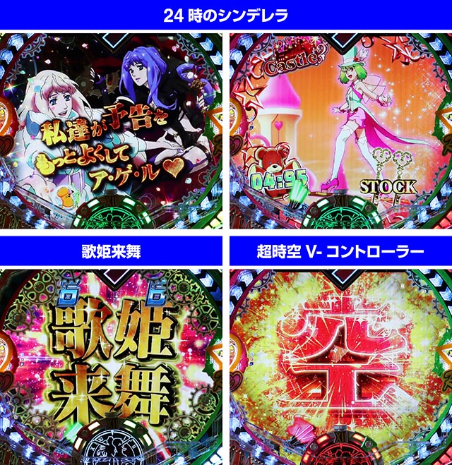 マクロスフロンティア4（ぱちんこマクロスF4）・みどころ