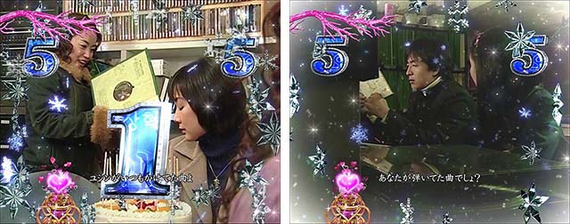 冬のソナタFOREVER・実写リーチ・信頼度