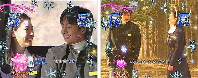 冬のソナタFOREVER・実写リーチ・信頼度