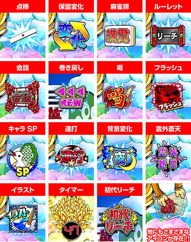 絶超電役ドラドラ天国・宝箱予告