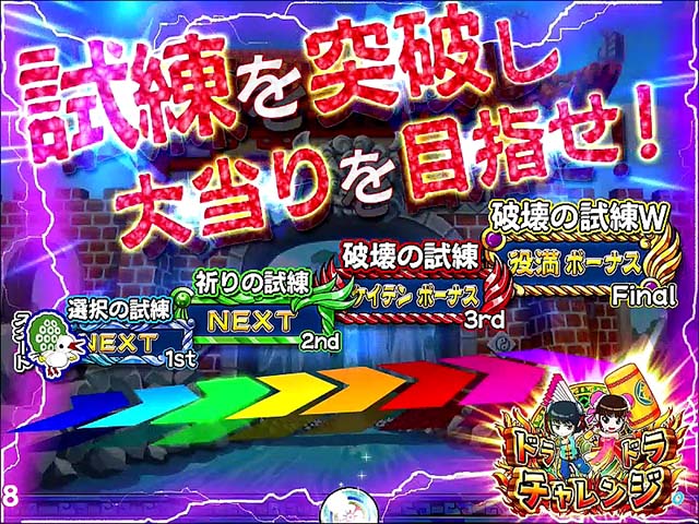 絶超電役ドラドラ天国・ドラドラチャレンジ