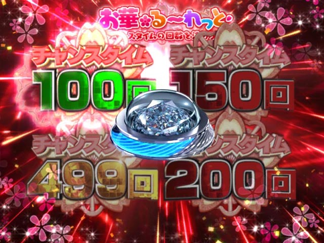 遠山の金さん2・お華るーれっと