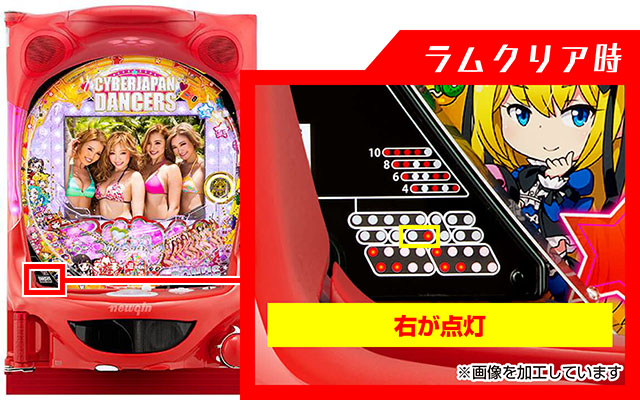 乗物娘WITHサイバージャパンダンサーズ・ラムクリア