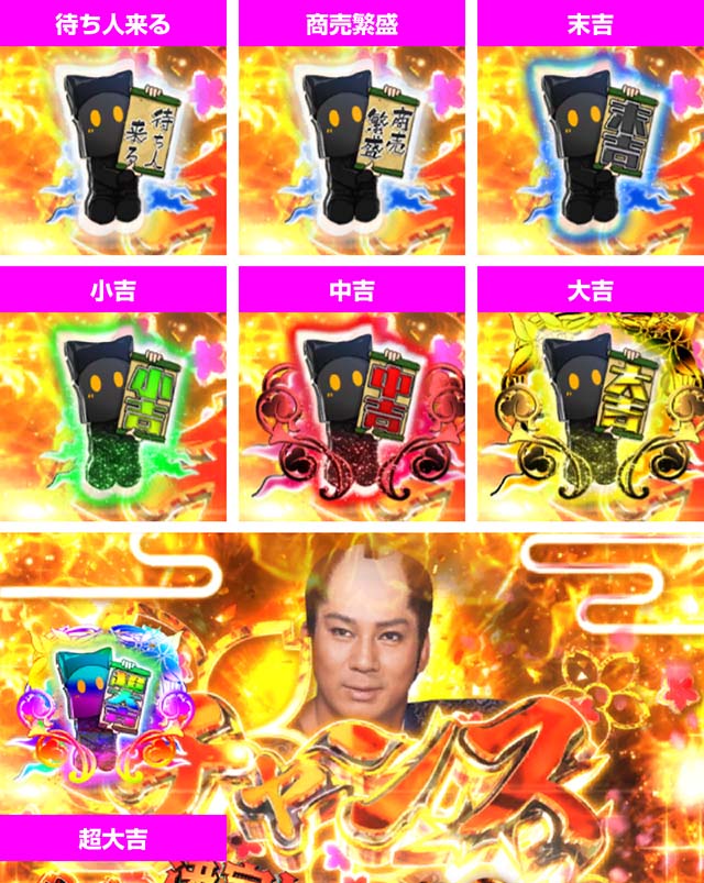 遠山の金さん2・設定推測