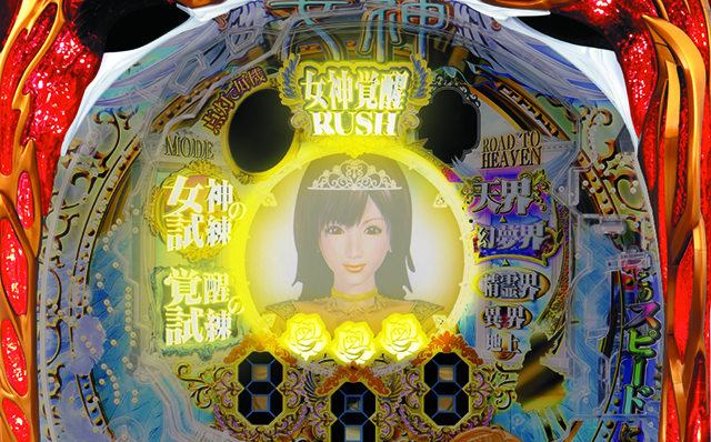 女神ドリーム・12星座が導くチャンス演出