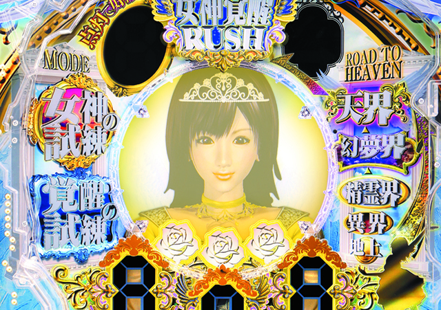 女神ドリーム・12星座が導くチャンス演出