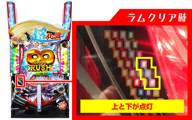 ウルトラセブン超乱舞・ラムクリア・ランプ判別