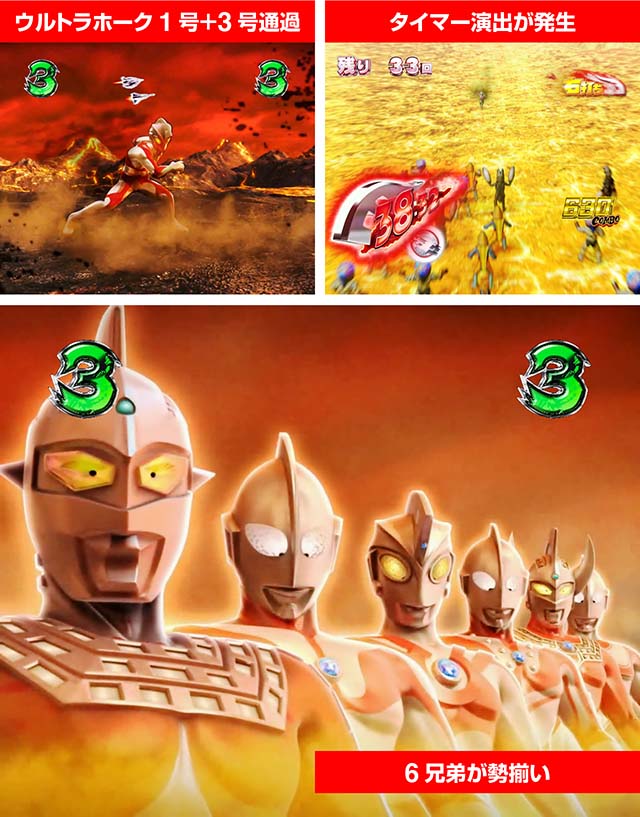 ぱちんこウルトラ6兄弟甘デジ・演出法則