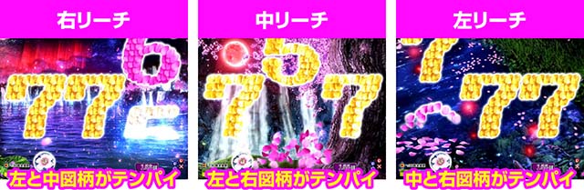 花満開月光THEFINAL・リーチの基本ルール