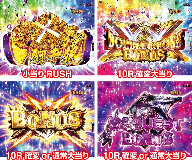 ぱちんこモンスターハンターダブルクロス(モンハン)・剥ぎ取りチャンス