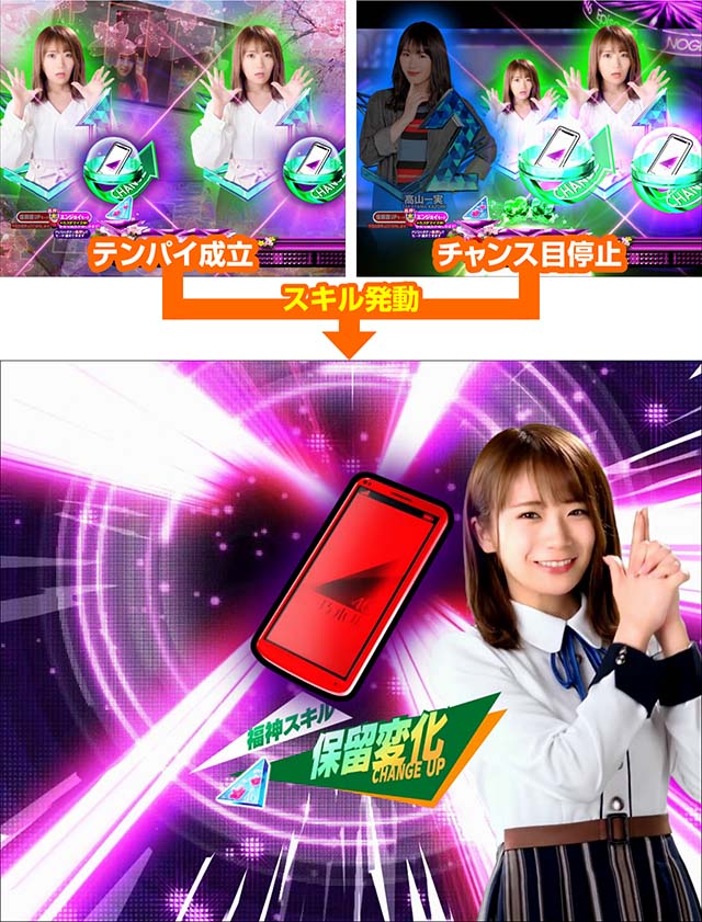 ぱちんこ乃木坂46・福神スキル