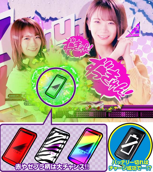 ぱちんこ乃木坂46・保留変化予告