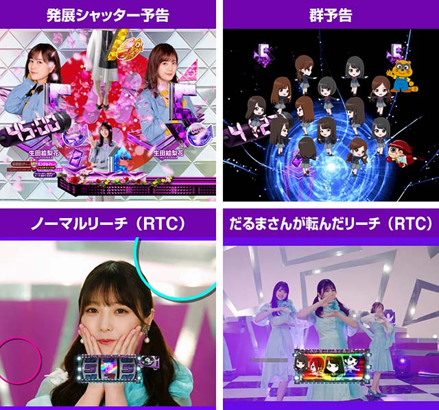 ぱちんこ乃木坂46・プレミアム演出