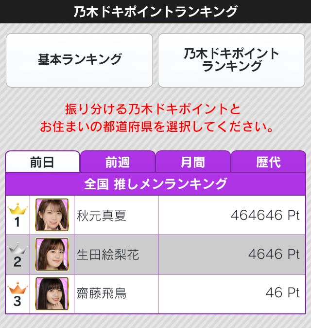 ぱちんこ乃木坂46・ぱちログ