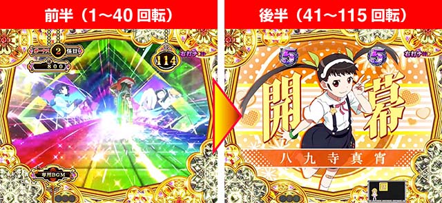 ぱちんこ・物語セカンドシーズン・こよみドリーム