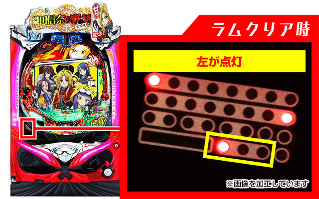 ぱちんこ織田信奈の野望3(全国版)・ラムクリア・ランプ判別