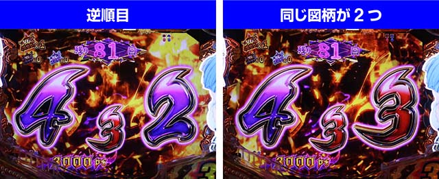 ぱちんこ・リゼロ・特殊出目法則