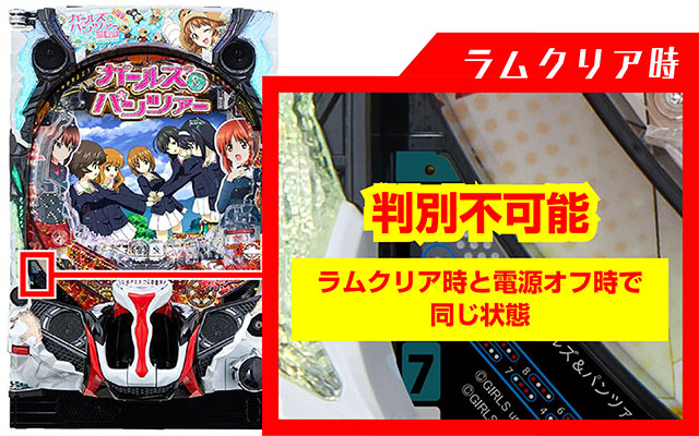 ぱちんこガールズ&パンツァー劇場版（ガルパン2）・ラムクリア・ランプ判別