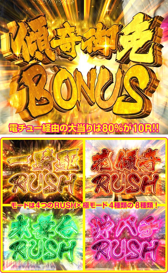 ぱちんこ・真花の慶次3・P真・花の慶次3のみどころ